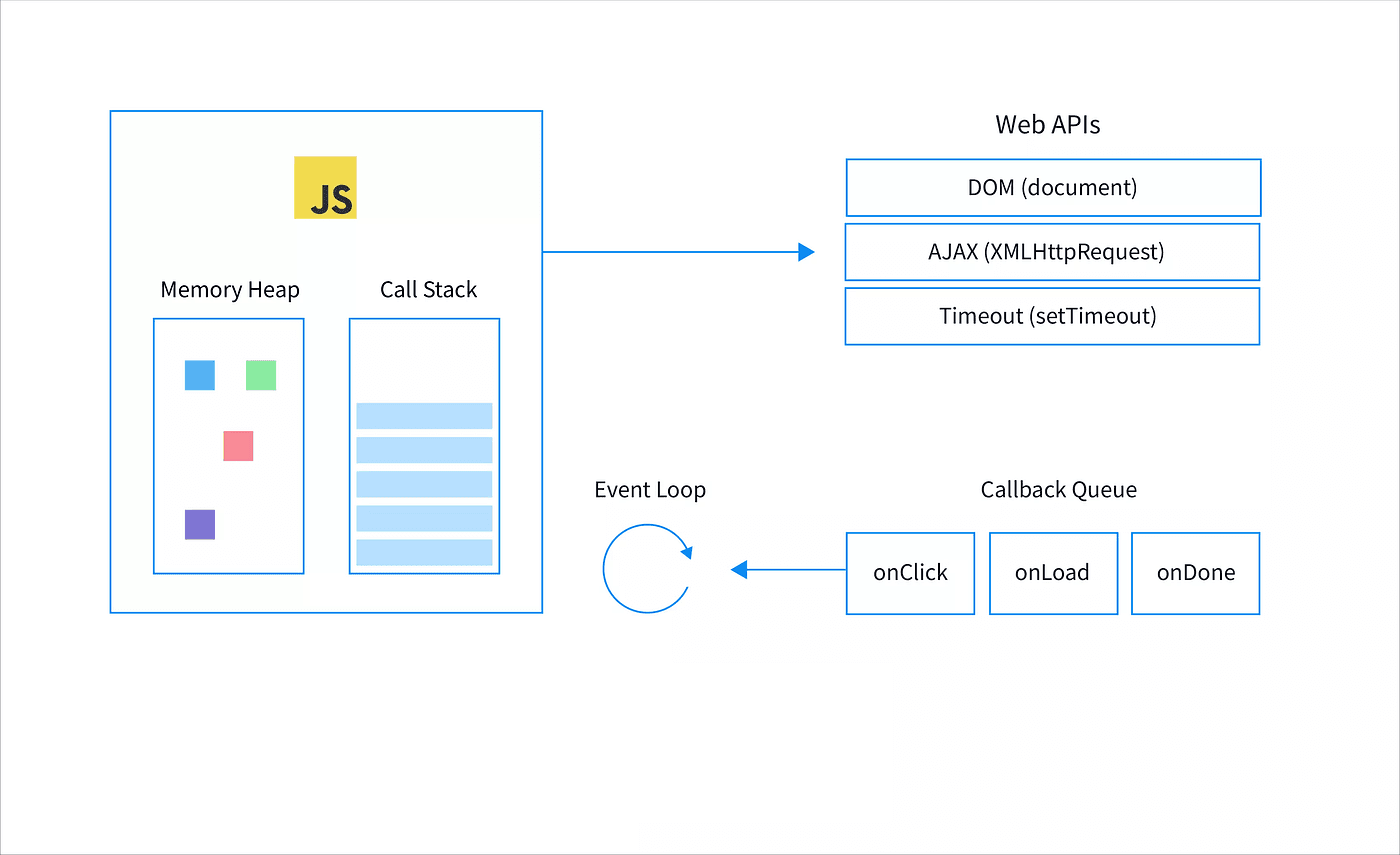 Kamlesh Singh | Medium 